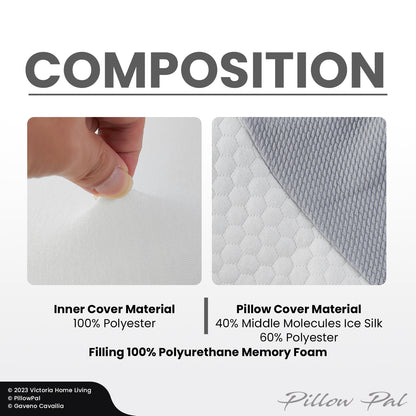 Re-Active Plus Memory Foam Pillow